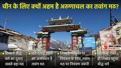 reply to china buddhist conference organise in arunachal tawang history tibet culture cm pema khandu