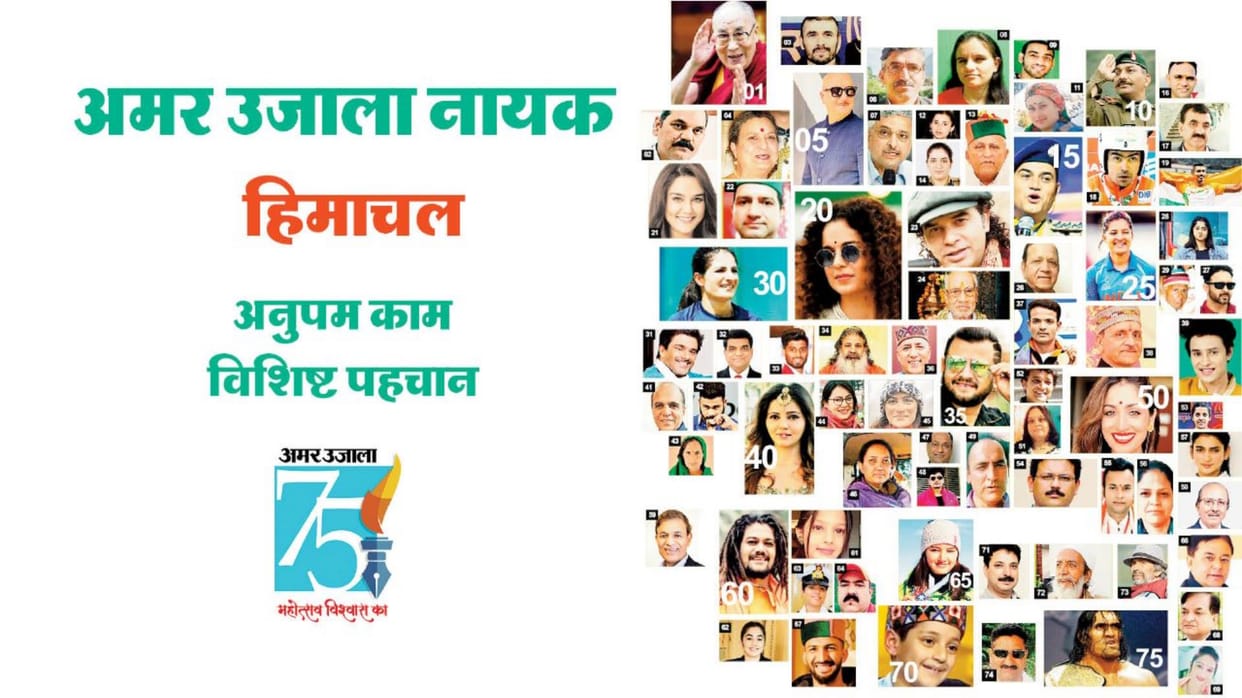 Gaurav Diwas 75 years of Amar Ujala, these are the 75 heroes of Himchal chosen by the readers