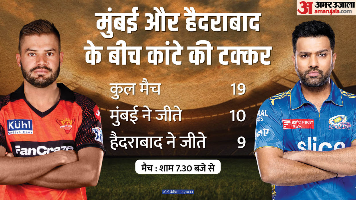 MI vs SRH Dream11 Prediction: Mumbai Indians vs Sunrisers Hyderabad Playing 11 Captain Vice Captain Players