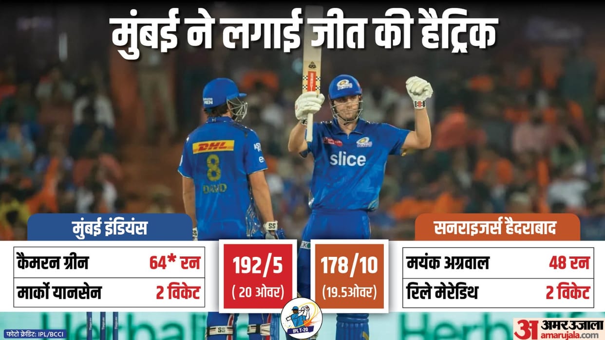 SRH vs MI Highlights IPL 2023 Sunrisers Hyderabad vs Mumbai Indians Rohit Sharma Cameron Green Arjun Tendulkar