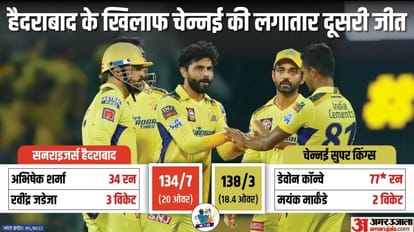 Chennai Super Kings defeat Sunrisers Hyderabad in Chepauk Match; Dhoni, Conway, Jadeja updates | IPL 2023