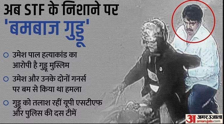 Guddu Muslim Don Sriprakash Shukla bambaz became shooter of atiq ahmad Purvanchal