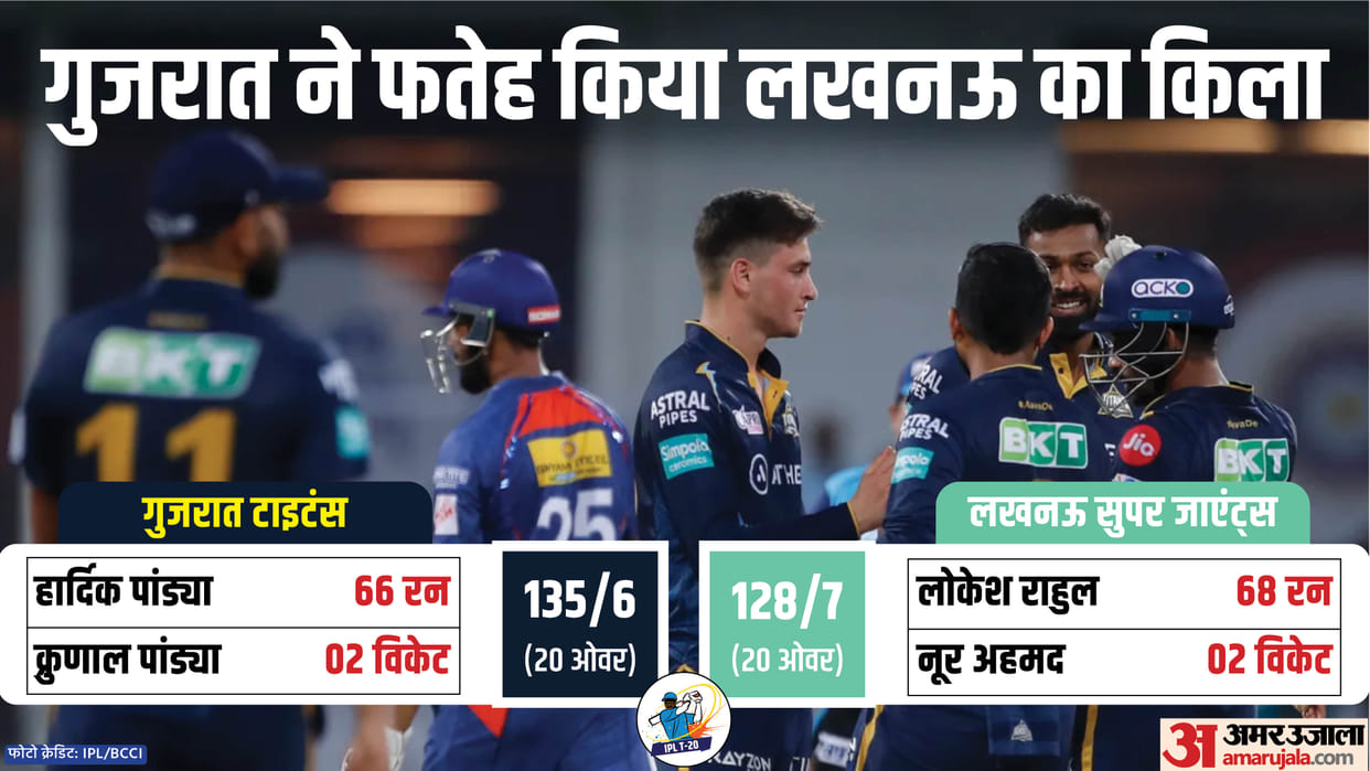 LSG vs GT Match Report and analysis IPL 2023 as Gujarat Titans beat Lucknow super giants by seven runs