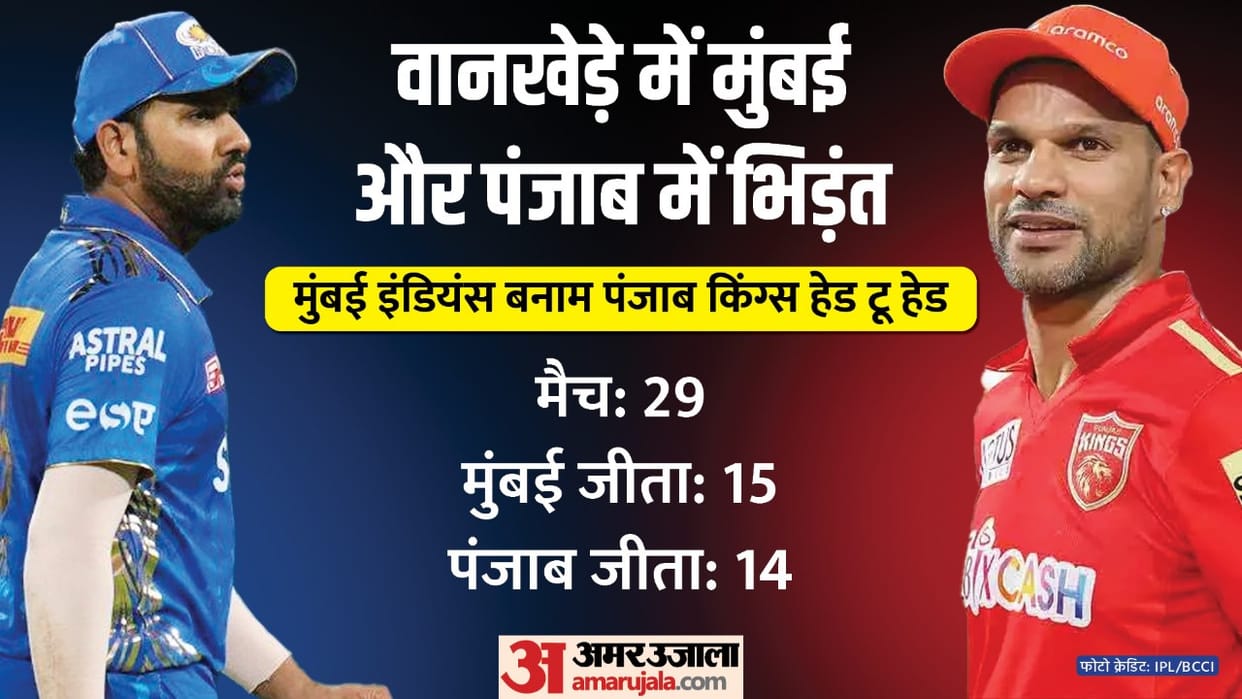 mi vs pbks ipl 2023 31st match playing xi prediction captain vice-captain player list news in hindi