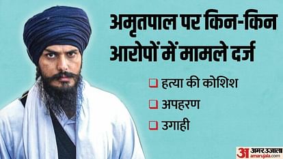 Amritpal Arrest: अमृतपाल को पंजाब पुलिस क्यों ले जा रही असम? रासुका के तहत दर्ज हुए कई मामले, पढ़ें amritpal singh booked under nsa murder abduction charges know details punishment