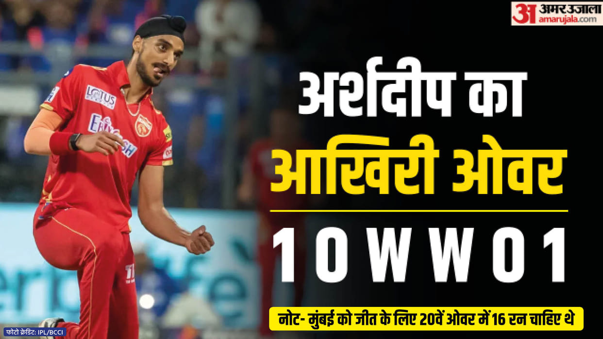 Arshdeep Singh breaks the stump twice in two balls in ipl 2023