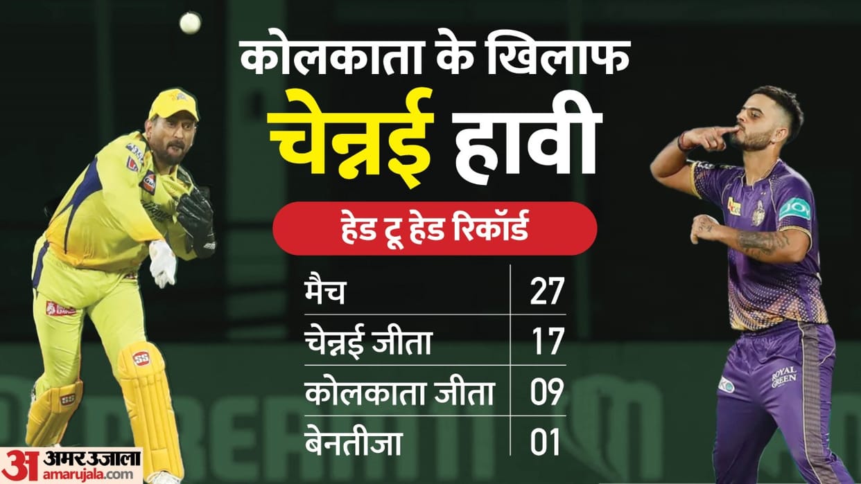 KKR vs CSK Dream11 Prediction 2023 Kolkata vs Chennai Playing XI Captain Vice-Captain Players News in Hindi
