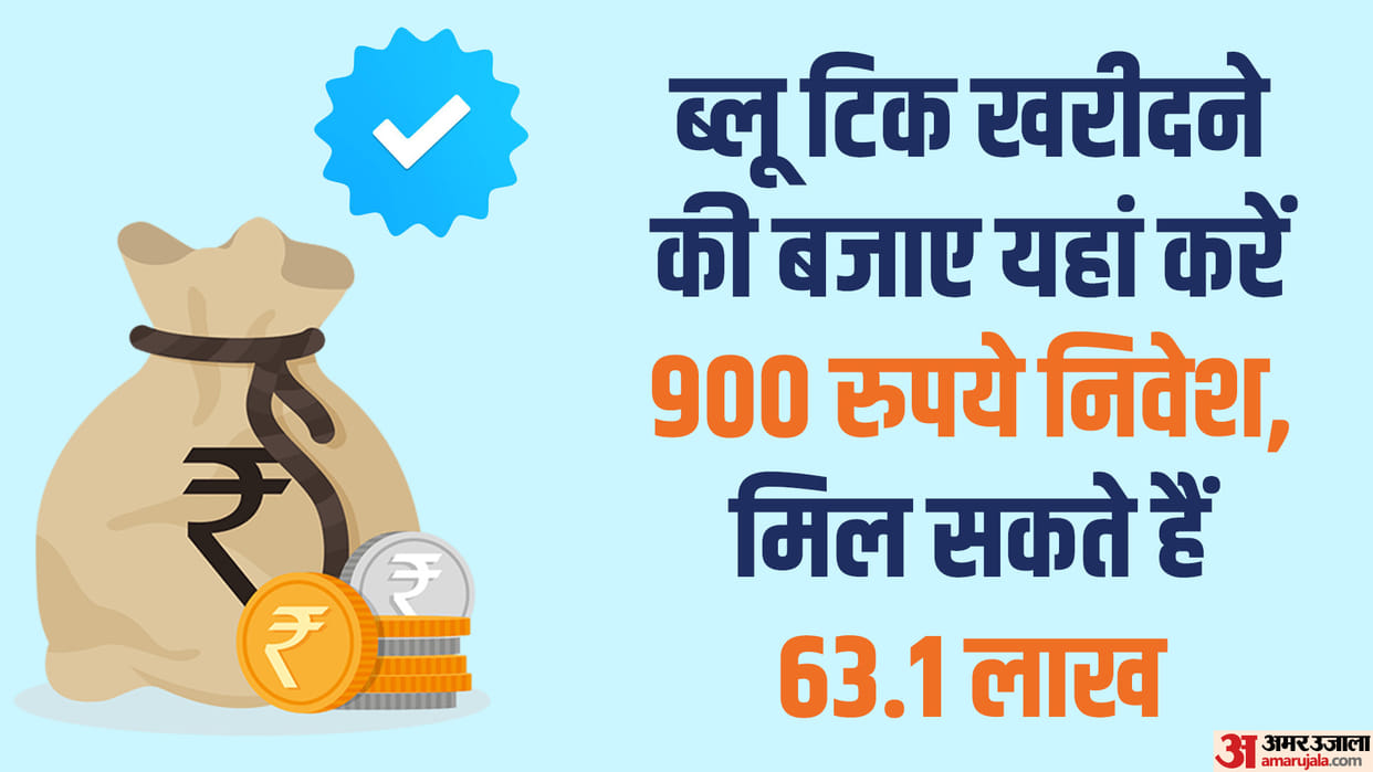 Mutual Fund SIP Investment With 900 Rs Know Maturity Benefits in Hindi