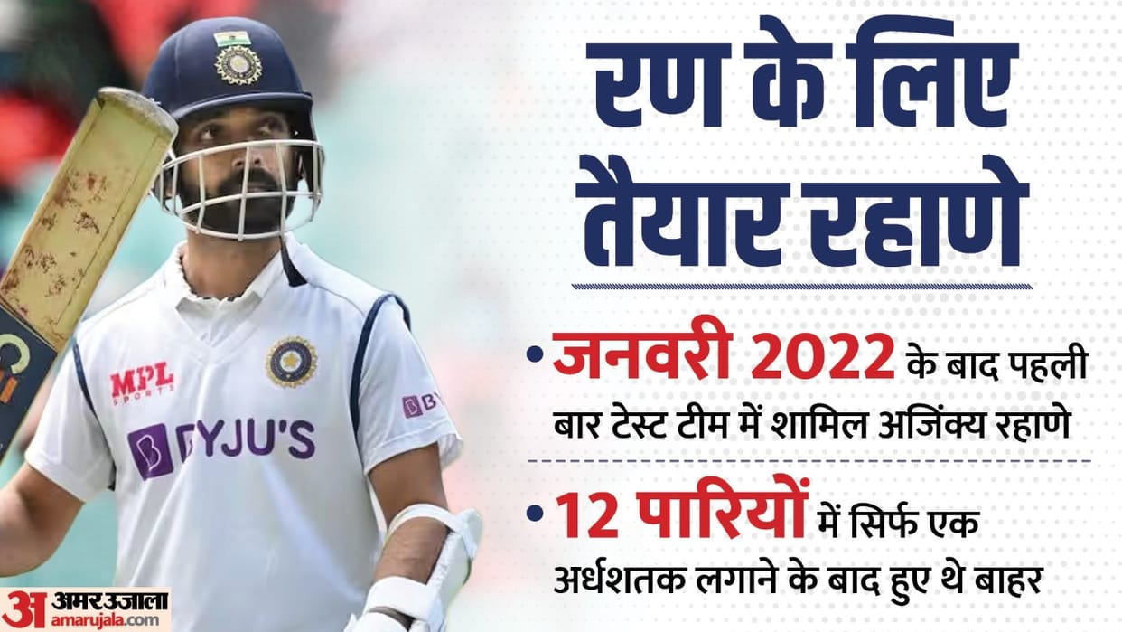 Ajinkya Rahane Make a Comeback in Indian Test Team Know IPL 2023 CSK Rahane Run Stats credits captain MS DHONI