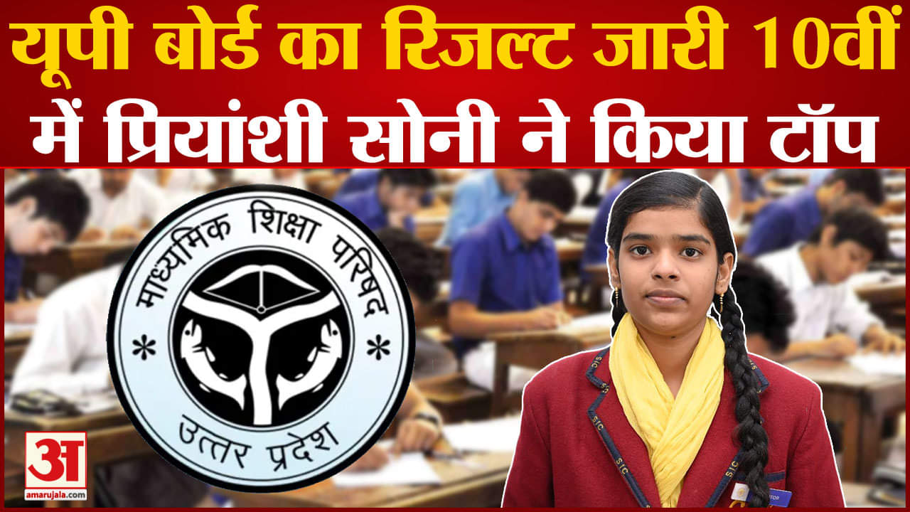 यूपी बोर्ड रिजल्ट 2023