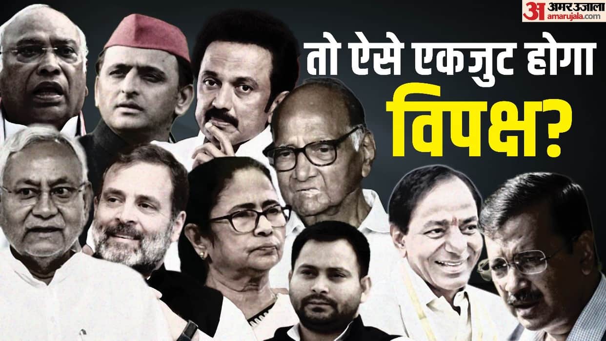 opposition unity against BJP final? : Nitish-Tejashwi met these leaders, gave formula for grand alliance