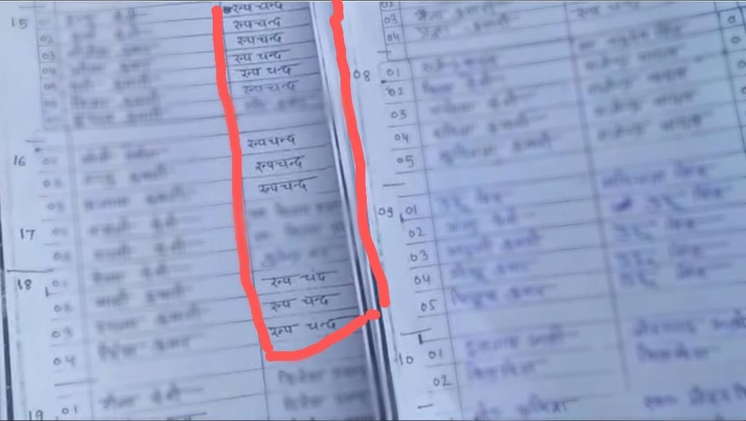 Bihar Caste Census: Women named husband, son and father as Roopchand, Nitish Kumar, caste code, red light area