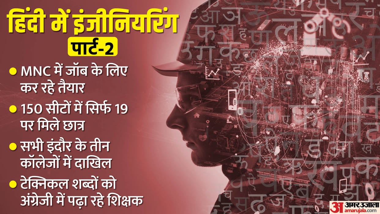 Engineering in Hindi: Children fear of missing out on MNC opportunities, teachers innovate in teaching methods