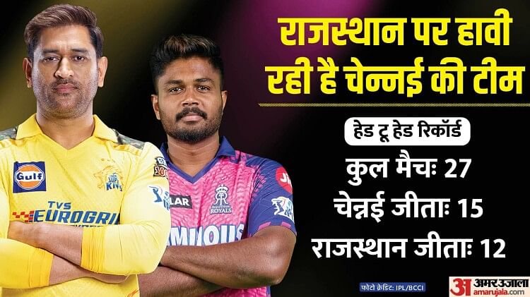 RR vs CSK Dream11 Prediction 2023 Rajasthan vs Chennai Playing XI Captain Vice-Captain Players List