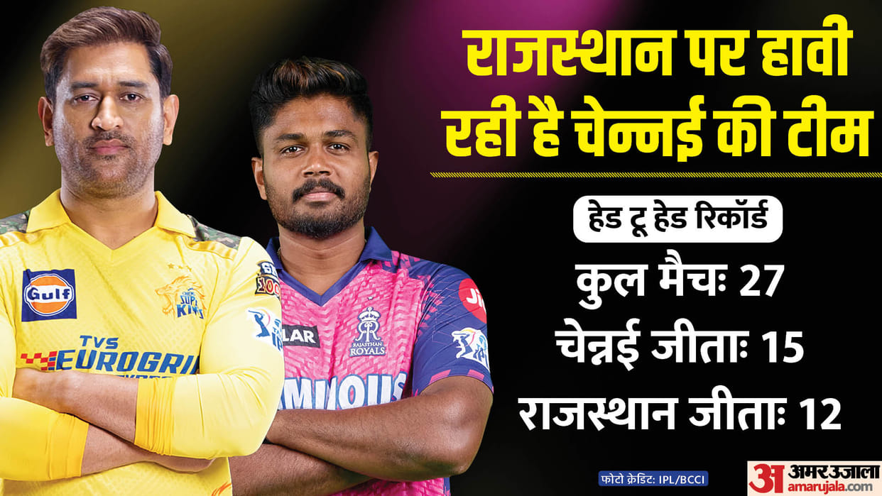 RR vs CSK Dream11 Prediction 2023 Rajasthan vs Chennai Playing XI Captain Vice-Captain Players List