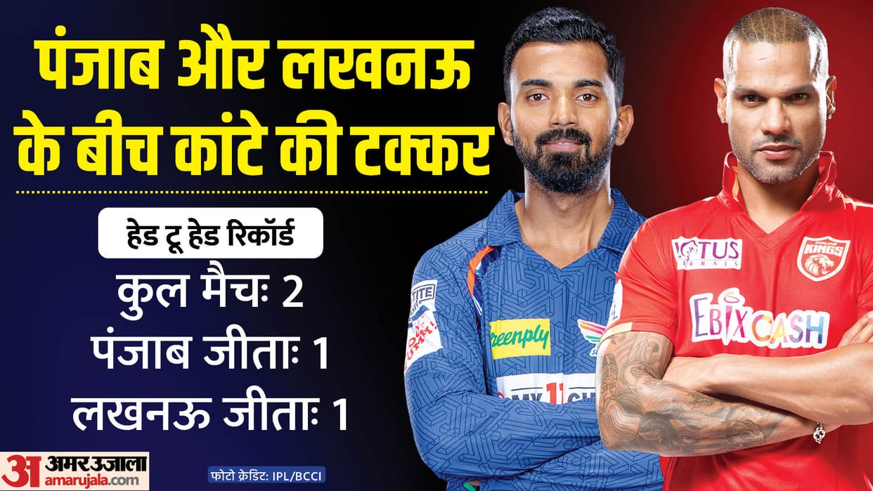PBKS vs LSG Dream11 Prediction 2023 Punjab vs Lucknow Playing XI Captain Vice-Captain Players List