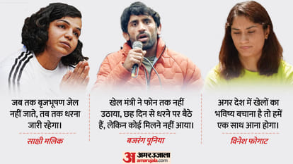 Bajrang Punia Exclusive Interview Problems Faced During Protesting against WFI Chief Brij Bhushan Singh
