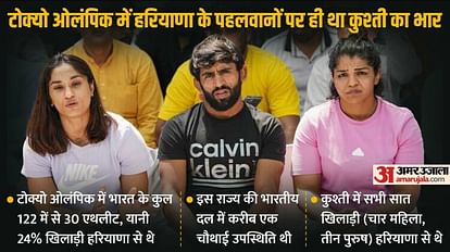 Wrestlers Protest: क्या बदले हुए नियम हैं विवाद की असली वजह, क्या सच में इससे खत्म हो जाएगा हरियाणा का दबदबा? Wrestlers Protest Reason Know Why Indian Wrestlers Are Protesting against WFI Chief and Connection to Haryana
