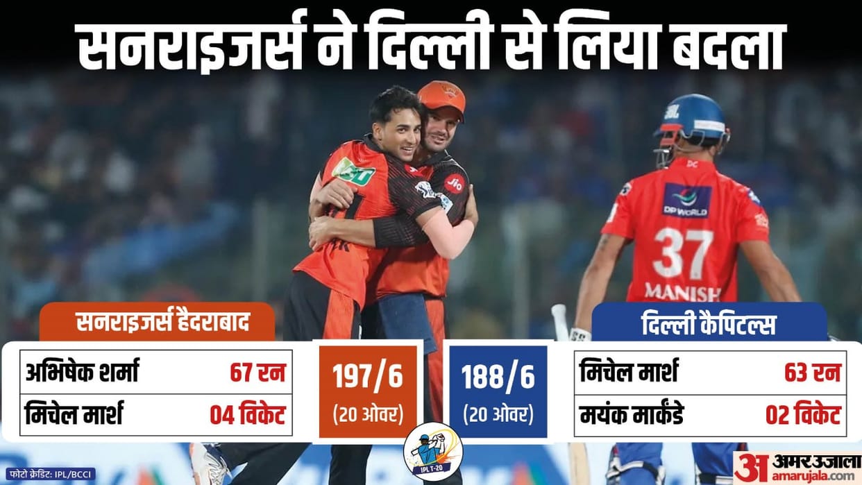 DC vs SRH Highlights IPL 2023 Delhi Capitals vs Sunrisers Hyderabad Match Scorecard Updates in Hindi