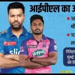 मुंबई इंडियंस बनाम राजस्थान रॉयल्स