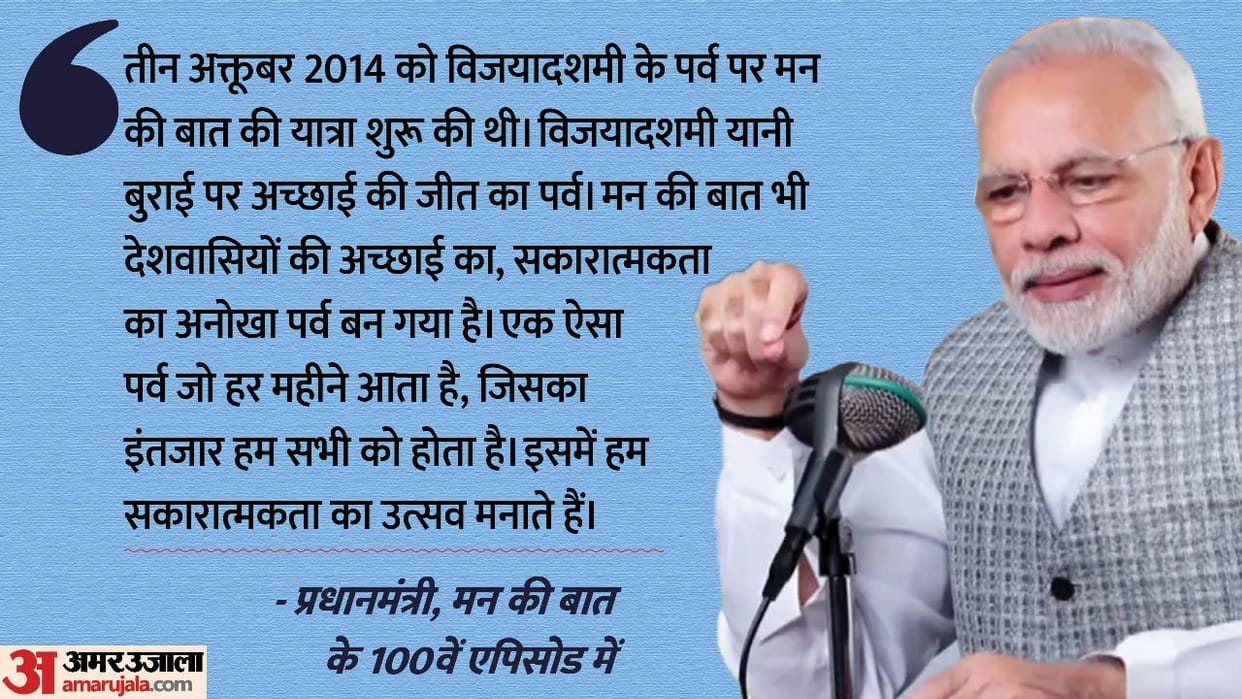 PM Modi Mann Ki Baat Prime Minister Narendra Modi Monthly Radio Programme 100th Episode Graphics Updates