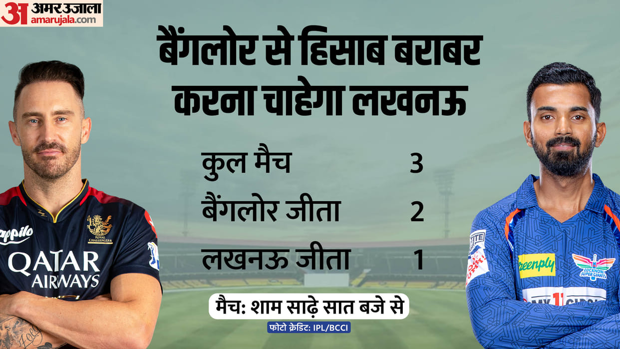 LSG vs RCB Dream11 Prediction 2023: Lucknow vs Bangalore Playing XI Captain Vice-Captain Players List