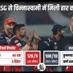 लखनऊ सुपर जाएंट्स बनाम रॉयल चैलेंजर्स बैंगलोर