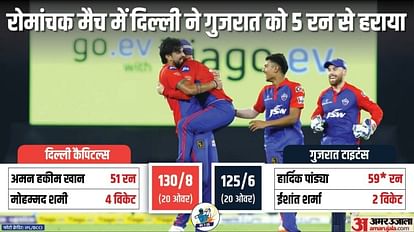 Delhi Capitals defeats Gujarat Titans by 5 runs Ishant Sharma, Aman Hakim Khan, Hardik pandya | IPL 2023