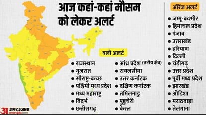 Weather: मौसम के बदले मिजाज से कहीं राहत तो कहीं आफत, आज भी 11 राज्यों में तेज बारिश के आसार, जानें पूरा हाल weather update news Orange Alert for Heavy Rains and Hailstorms, Summer Showers Sweep East, Northeast India
