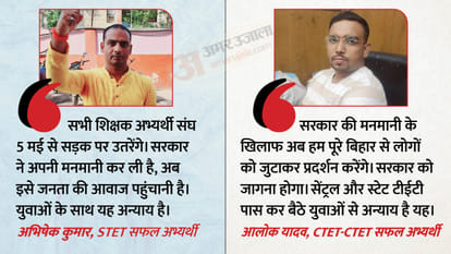 bihar cabinet decision today : school teacher vacancy in bihar nitish kumar for Stet ctet pass is collapsed