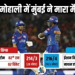 ईशान किशन और सूर्यकुमार यादव