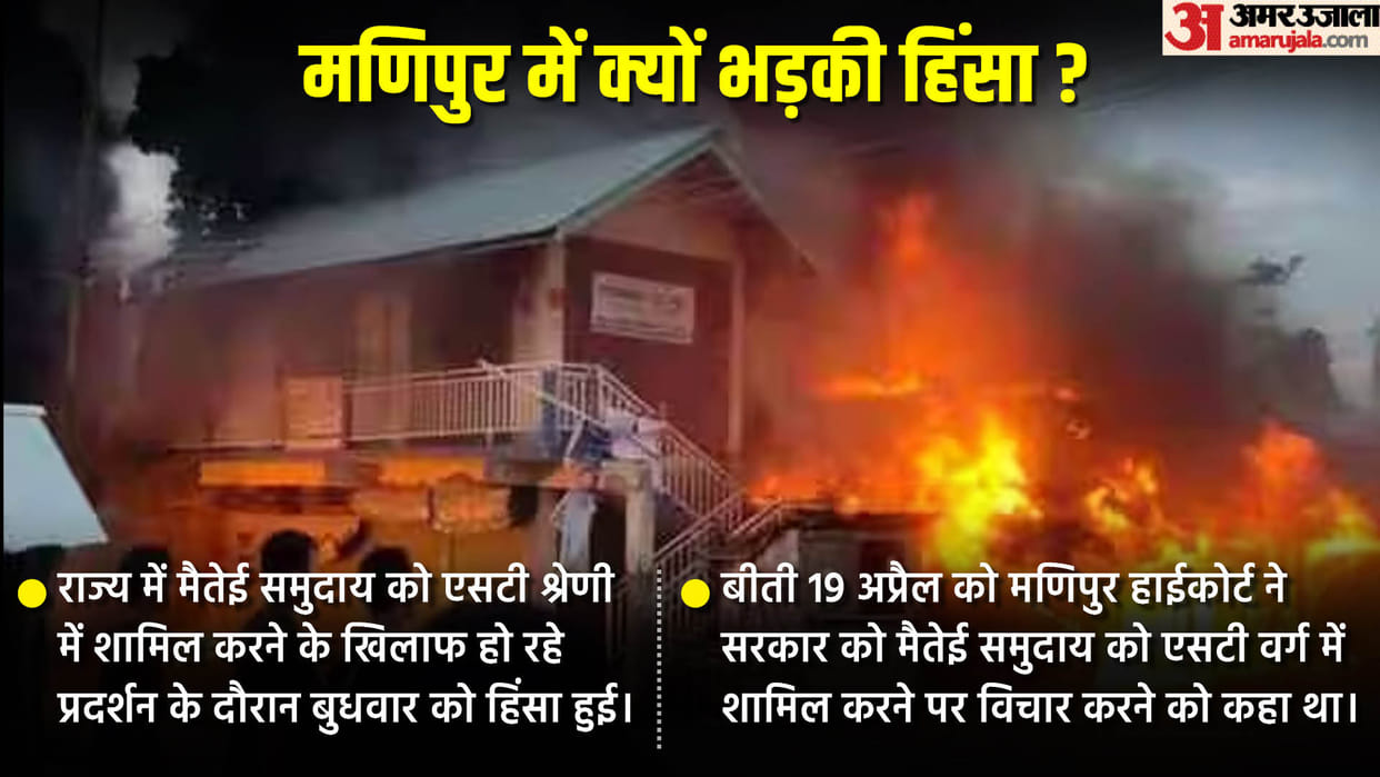 Manipur: Why violence broke out in State, what is controversy over inclusion of Meitei community in ST group
