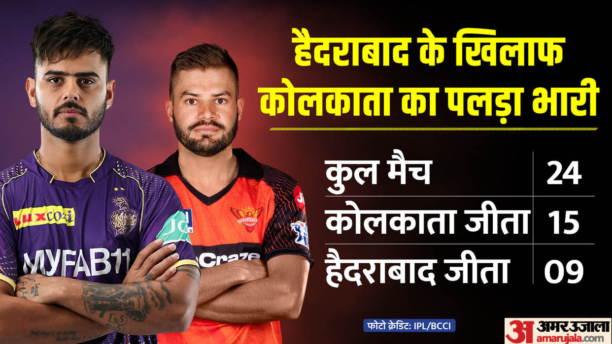 SRH vs KKR Dream11 Prediction 2023: Hyderabad vs Kolkata Playing XI Captain Vice-Captain Players List