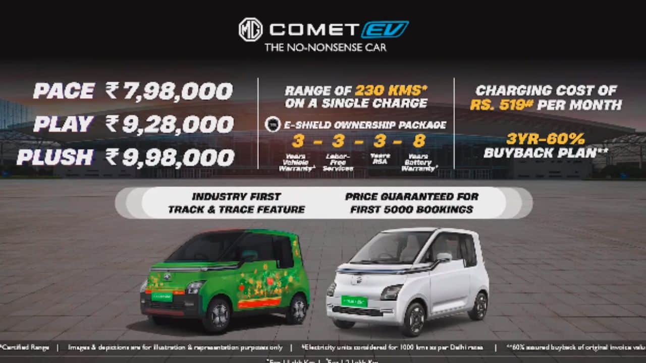 mg motors announce new electric car comet all three variants, know variant wise price details