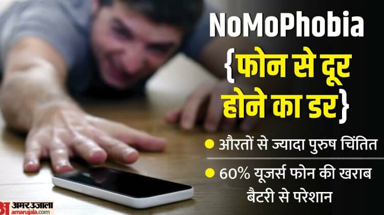 The impact of nomophobia on Generation Z's creative potential in the ...