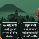 नेताओं का राजस्थान दौरा।