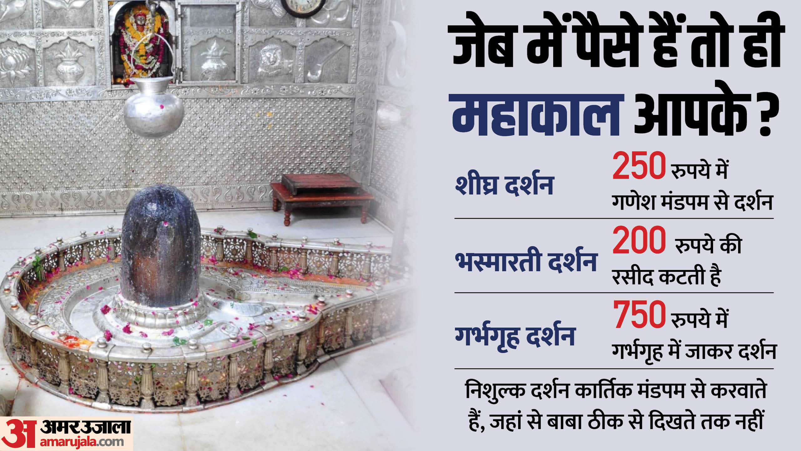 VIP's Mahakal: 1800 devotees participate in Bhasmarti, common people do not have even half a slot in it
