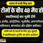 विश्व कप 2023