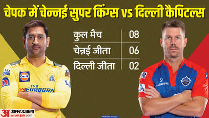 CSK vs DC Dream11 Prediction 2023: Chennai vs Delhi Playing XI Captain Vice-Captain Players List