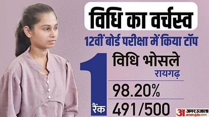 CGBSE Board Result 2023 Out: CG Board Class 12th Topper Vidhi Bhosle Rank 1st, Know Top 10 Toppers List