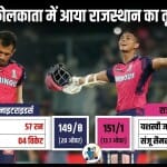 कोलकाता नाइटराइडर्स बनाम राजस्थान रॉयल्स