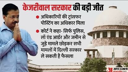 सुप्रीम कोर्ट में केजरीवाल को मिली बड़ी जीत: पांच जजों की पीठ ने शक्तियों के बंटवारे पर क्या कुछ कहा, पढ़ें Delhi vs Centre dispute: Delhi government has control over the bureaucrats, know the details