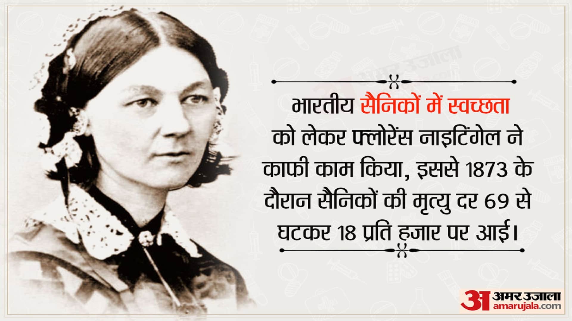 International Nurses Day 2023 Date 12 May History Significance Theme in Hindi