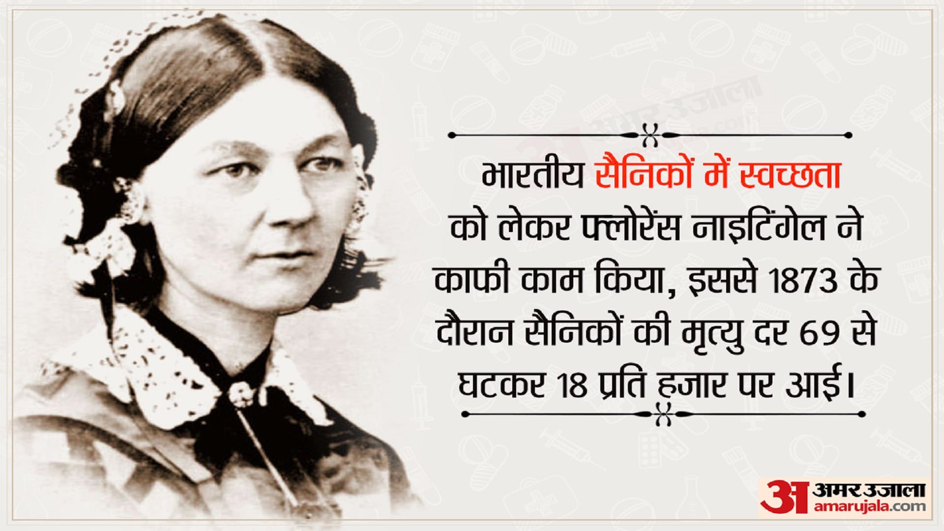 International Nurses Day 2023 Date 12 May History Significance Theme in Hindi