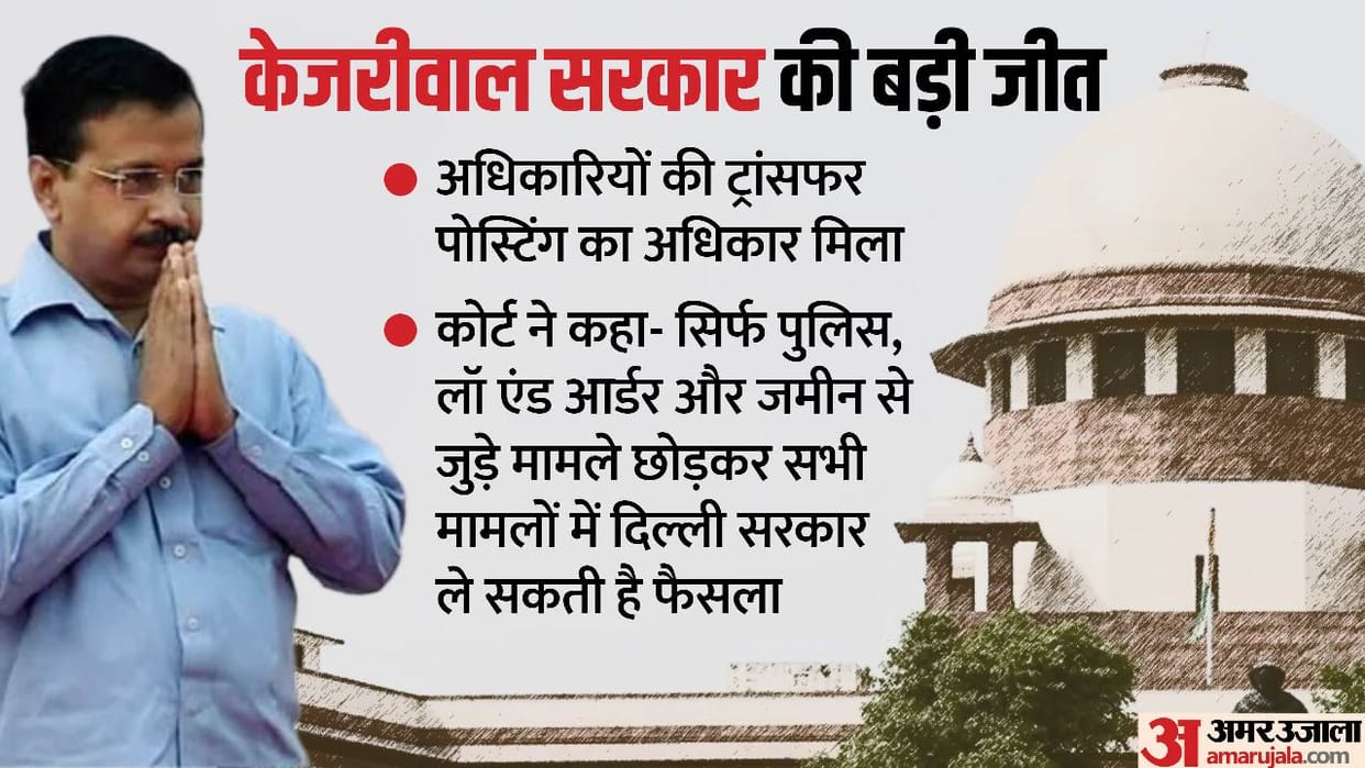 Delhi Govt vs Center Dispute Supreme Court Verdict in Favor of Delhi Govt in Controversy With Centre