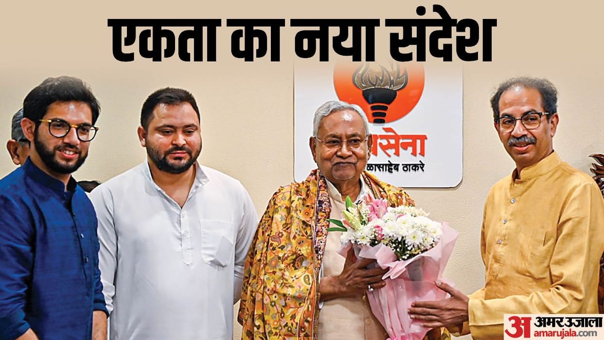 Shivsena Uddhav Thackeray on Maharashtra Political Crisis Supreme Court verdict meets Nitish Kumar
