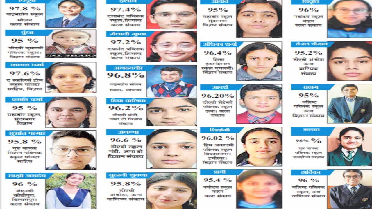 CBSE Results 2023: Himachal girls outshined in class X and XII results, see all meritorious