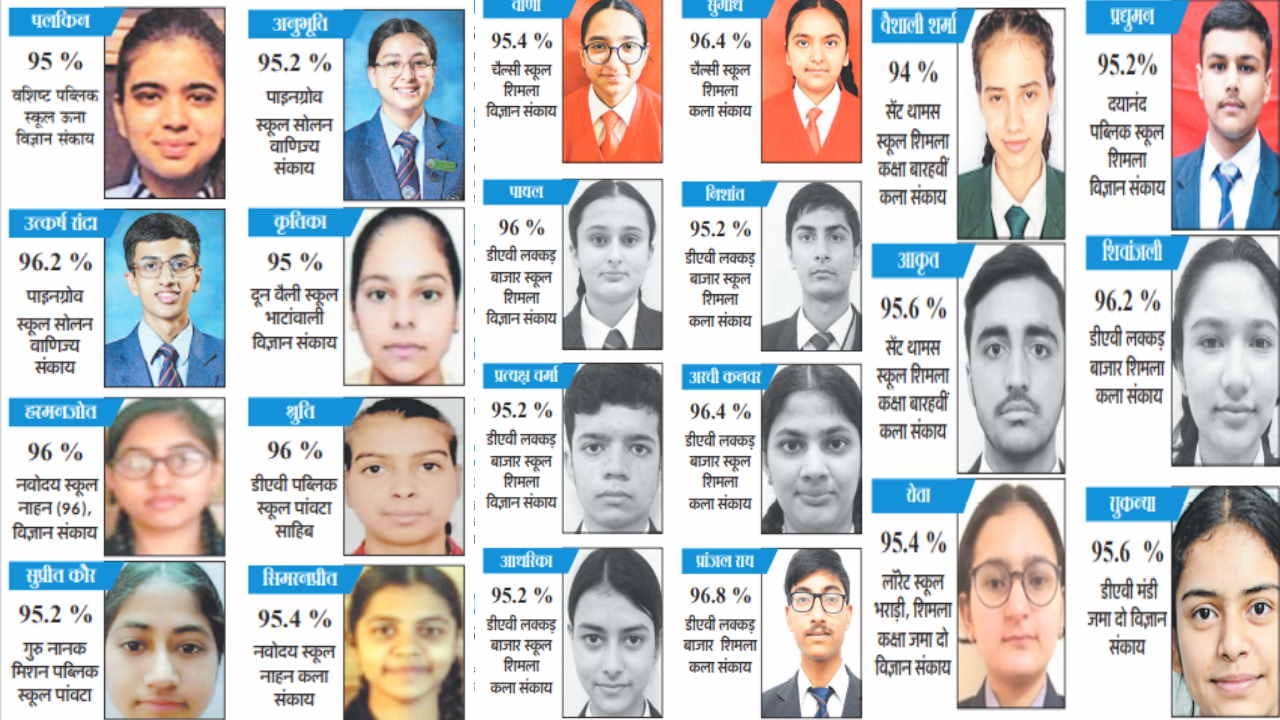 CBSE Results 2023: Himachal girls outshined in class X and XII results, see all meritorious