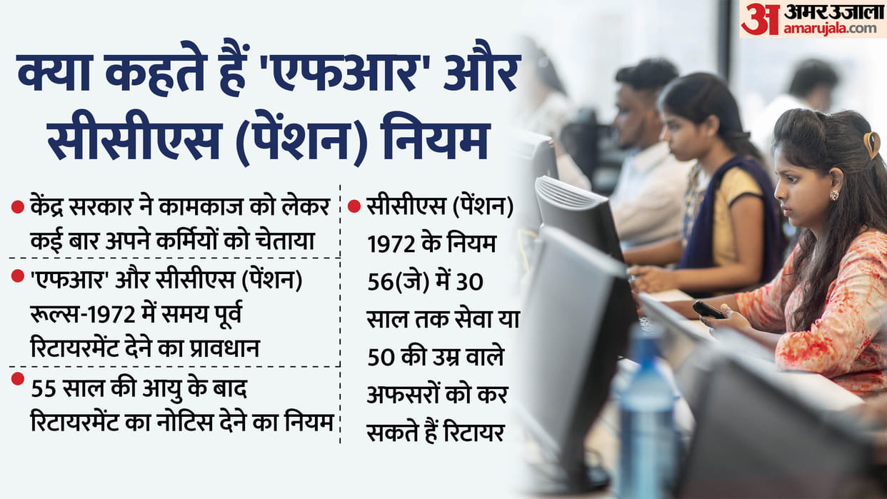 Central Govt: Forced retirement may fall on central employees, service period will be decided after review