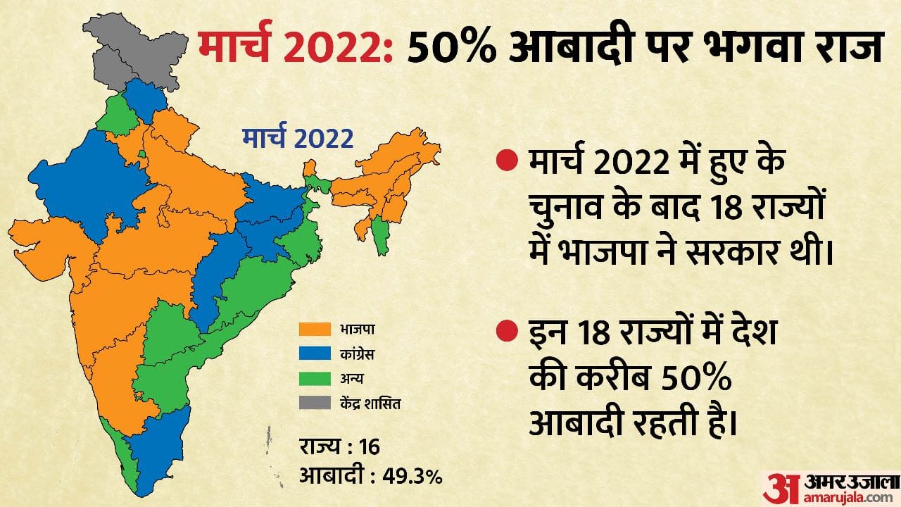 सियासी नक्शा